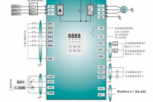 NA-IVT100PˮרϵбƵ0.75-500kW