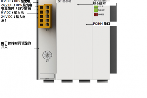 UPSģCX1100-09x0