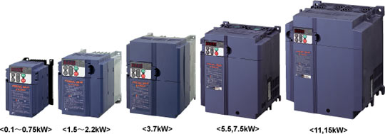 ��ʿMultiϵ�б�Ƶ��