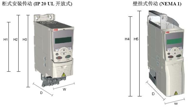 ACS350ѡͱ