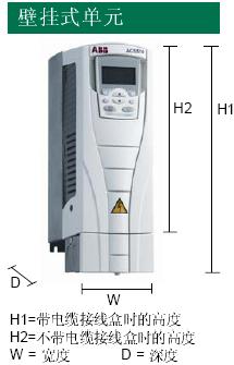 ABB ACS510ѡͱ