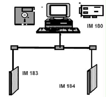 ƵͨЭ鿪PROFIBUS-DP