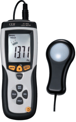 CEM DT-8809���ֹ�ȼ�