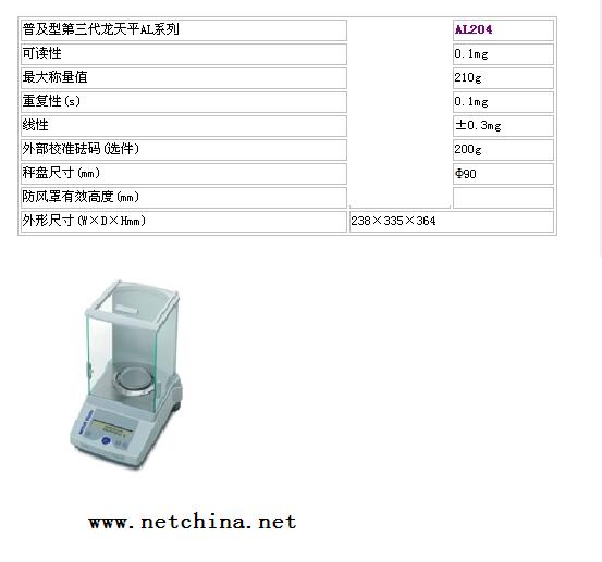 ÷յƽ ͺ:METTLER-AL204