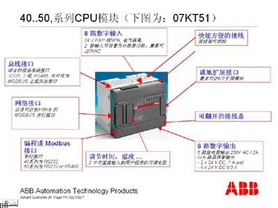 ABB AC31ϵPLC