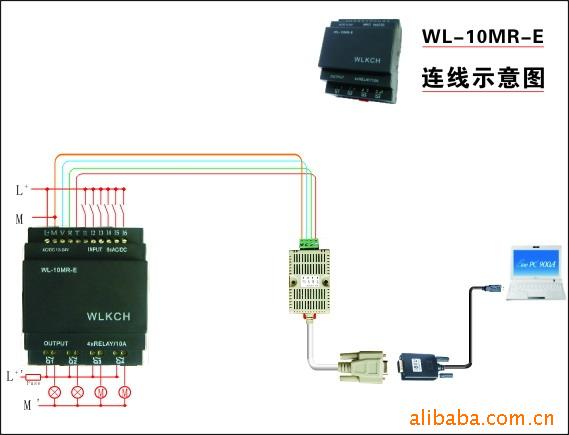 WL-10MR-E PLC