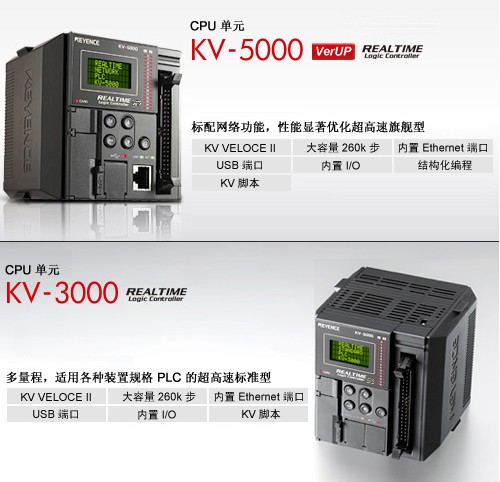 ʿ KV-5000/3000 ϵ ˫˸٣һPLC