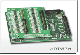 ˶пʵʱȡ߼λáʵλáٶȡٶȡ״̬ADT-836PC1046˶ƿ