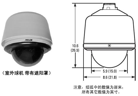 PELCO SD423-PG-E1-X/SD423-PG-E1-XC