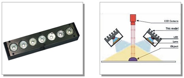 ���Ӵ������ȴ�������ι�Դ--HBLϵ��