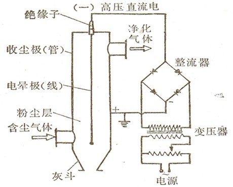 除静电离子风棒_海纳电子_接线图分享