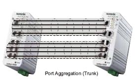 Korenix˼(Ӽ) JetNet 4508/4508-w 8͹ҵ̫