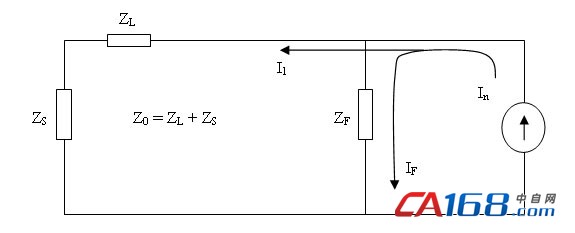  陷波型滤波器的滤波效果分析