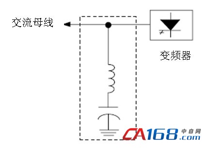 传统陷波器型滤波器