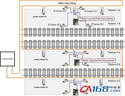 ӢѡKorenixEN50121-4EMCӦñ׼°JetNet 4508fҵڶӵĵ»˿Ͱȫȫʵʱ!