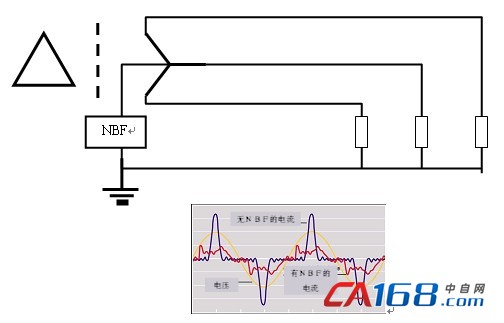 װNBFǰĵԱͼ