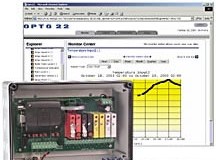 OPTO22˻ϵͳNvio