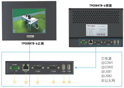 ݺƼ Ƕʽ˻津 TPC064TB-b