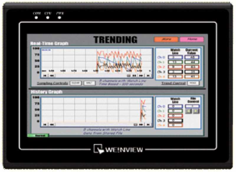 ������ ����MT6070i