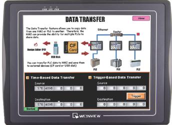 ����ͨ MT8104XH ������