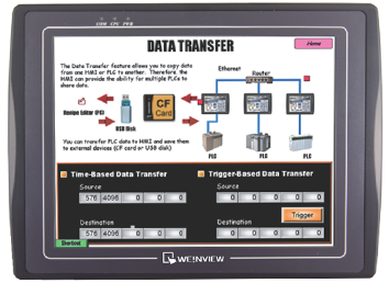 ����ͨ MT8104XH ������