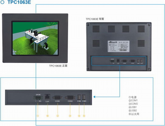 昆仑通态触摸屏TPC1063E