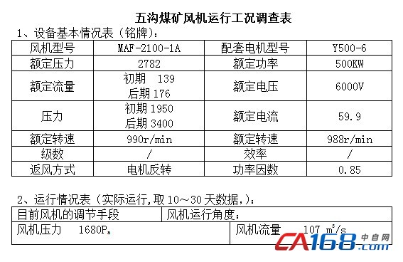 说明: http://www.dcement.com/Article/UploadFiles/201110/2011103113092723.jpg