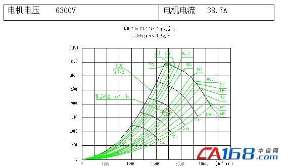 说明: http://www.dcement.com/Article/UploadFiles/201110/2011103113101227.jpg