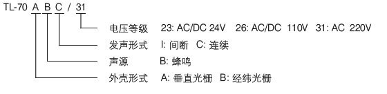 TL-70ʽʾͺ