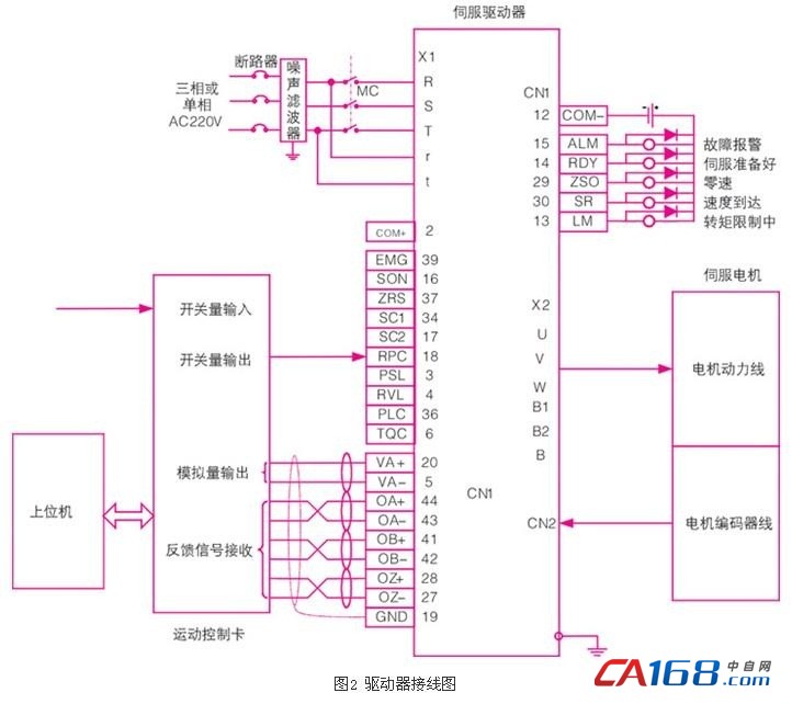 74ls273用法接线图