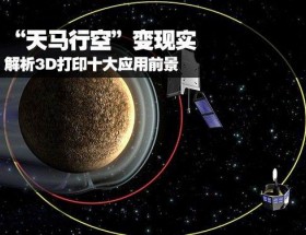 “天马行空”变现实 解析3D打印十大前景