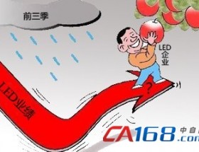 LEDҵϮɱ