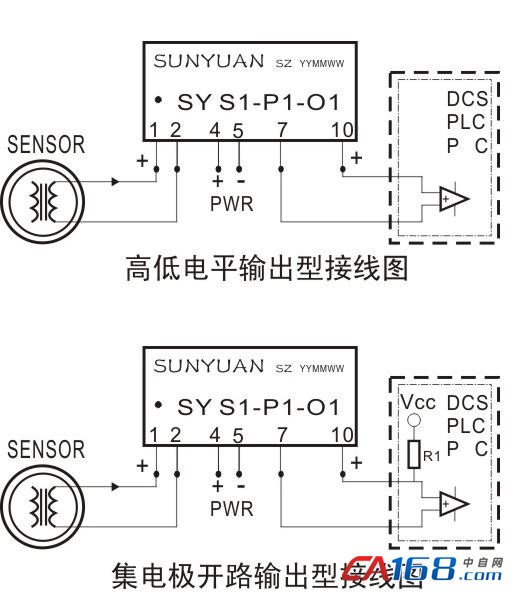 SunYuan SY S-P-O系列转速信号采集低成本变送器,是一种将转速传感器信号、正弦波、锯齿波信号或微小脉冲信号放大转换成与输入频率完全一致方波信号的混合集成电路。该正弦波转方波隔离变送器产品在同一芯片上集成了一组多路高隔离的DC/DC电源,一个高性能的信号放大与整形电路。特别适用于将转速、正弦波等信号放大转换成标准方波脉冲信号的低成本设计方案中,目前在电机运行转速测量及汽车ABS防抱死制动等旋转系统检测中广泛应用。 SY S-P-O正弦波隔离变送器芯片内部集成的高效率DC-DC能产生多组隔离电源,