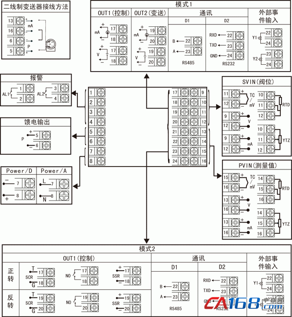 dsp定时器跑马灯接线图