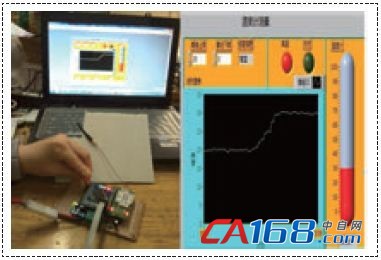 ����WiFi�����������¶ȴ��������