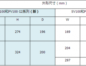 SV100/FV100 G2ϵGϵͨ