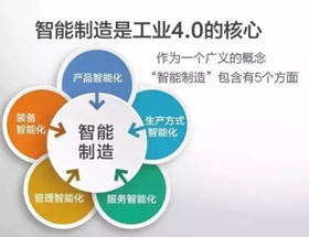 半数中国制造业公司要拥抱工业4.0