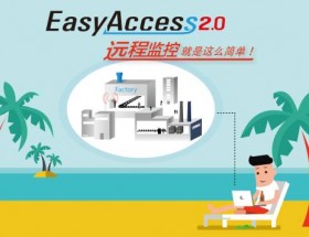 EasyAccess2.0ĵһܽӴ! [עƪ]