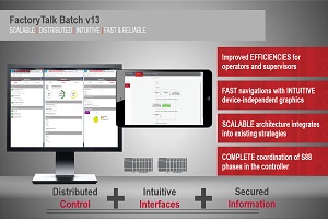 FactoryTalk Batch V13