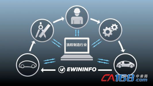 ˵��: C:\Users\Administrator.2013-20150815TL\Desktop\����\2016-1213\08-32-50-15-396550.jpg