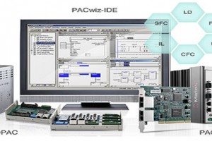 軪Ƽ PACwiz  Datasheet IEC 61131-3