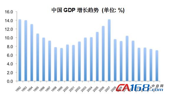 CHINAPLAS國際橡塑展全力挖掘亞洲市場潛力(圖1)