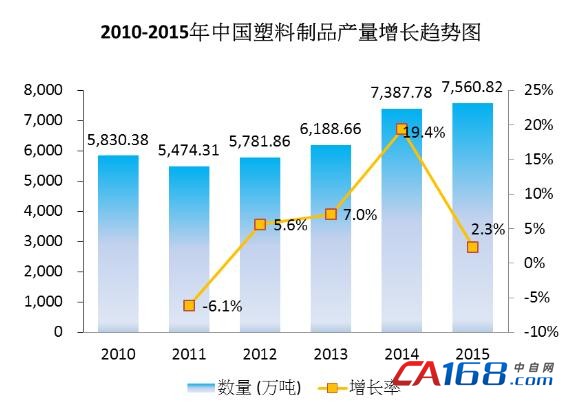 CHINAPLAS國際橡塑展全力挖掘亞洲市場潛力(圖2)