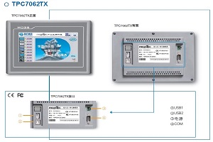 TPC7062TX