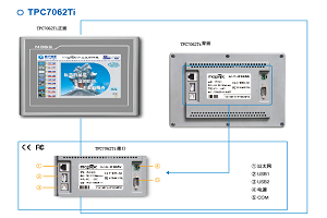 TPC7062Ti