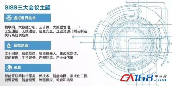 SISS 上海国际智能工业解决方案研讨会议程精彩预告(图2)