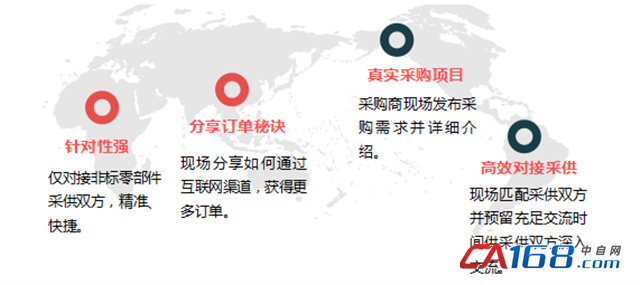 “三方群体”共聚上海，东博机床展为您打造多重身份(图4)