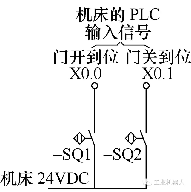 点击打开原图
