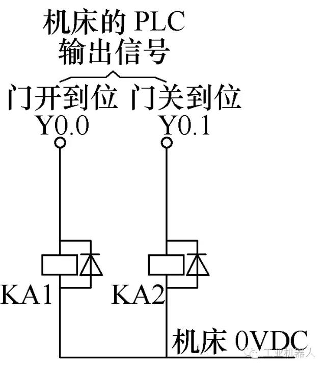 点击打开原图