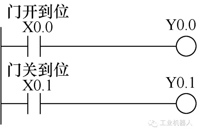 点击打开原图